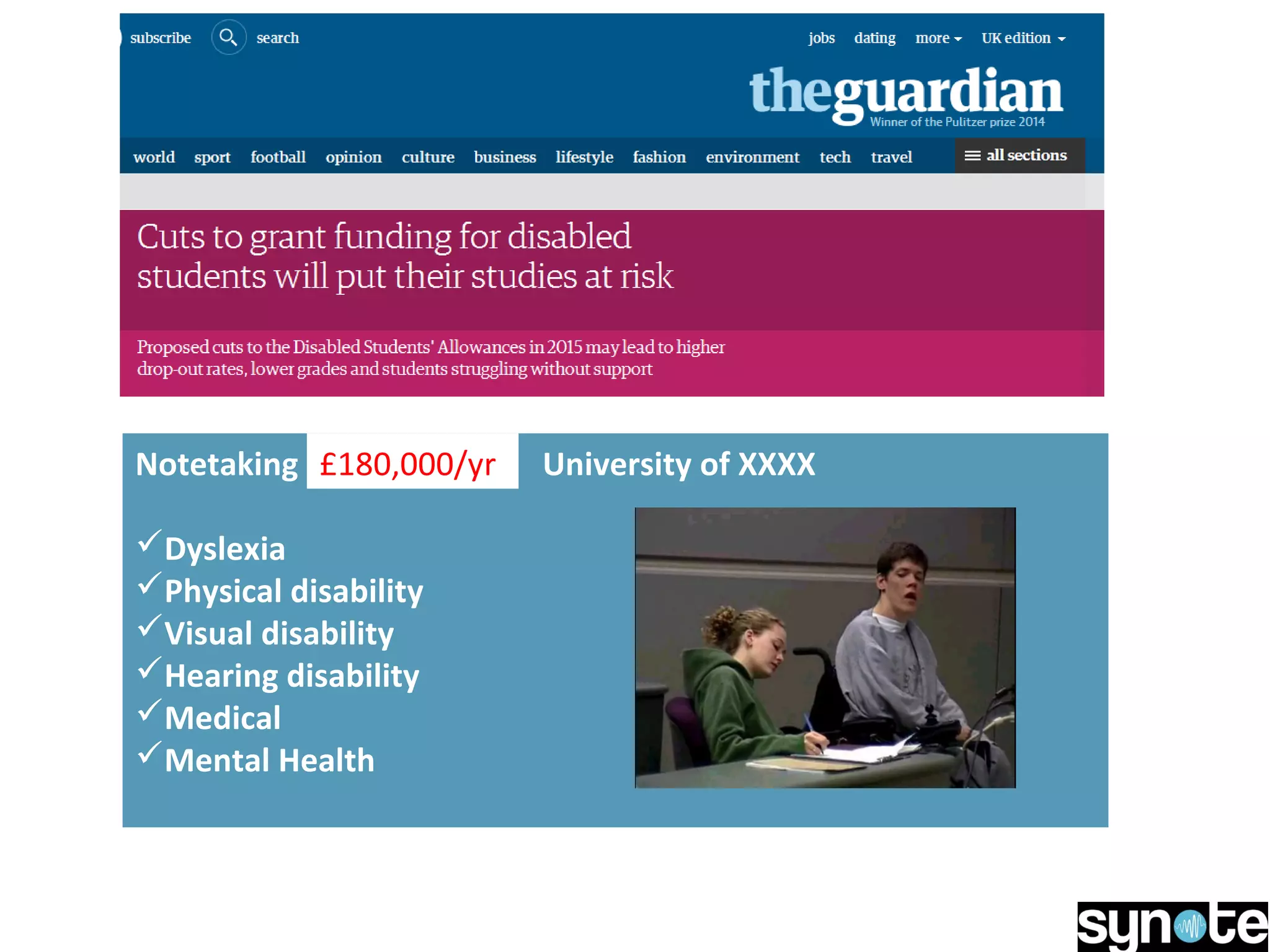 Notetaking £180,000/yr University of XXXX
Dyslexia
Physical disability
Visual disability
Hearing disability
Medical
Mental Health
£180,000/yr
 