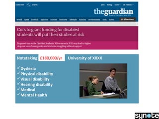 Notetaking £180,000/yr University of XXXX
Dyslexia
Physical disability
Visual disability
Hearing disability
Medical
Mental Health
£180,000/yr
 