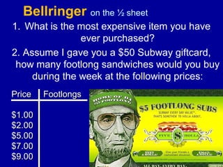 Bellringer on the ½ sheet
1. What is the most expensive item you have
ever purchased?
2. Assume I gave you a $50 Subway giftcard,
how many footlong sandwiches would you buy
during the week at the following prices:
Price FootlongsPrice Footlongs
$1.00$1.00
$2.00$2.00
$5.00$5.00
$7.00$7.00
$9.00$9.00
 
