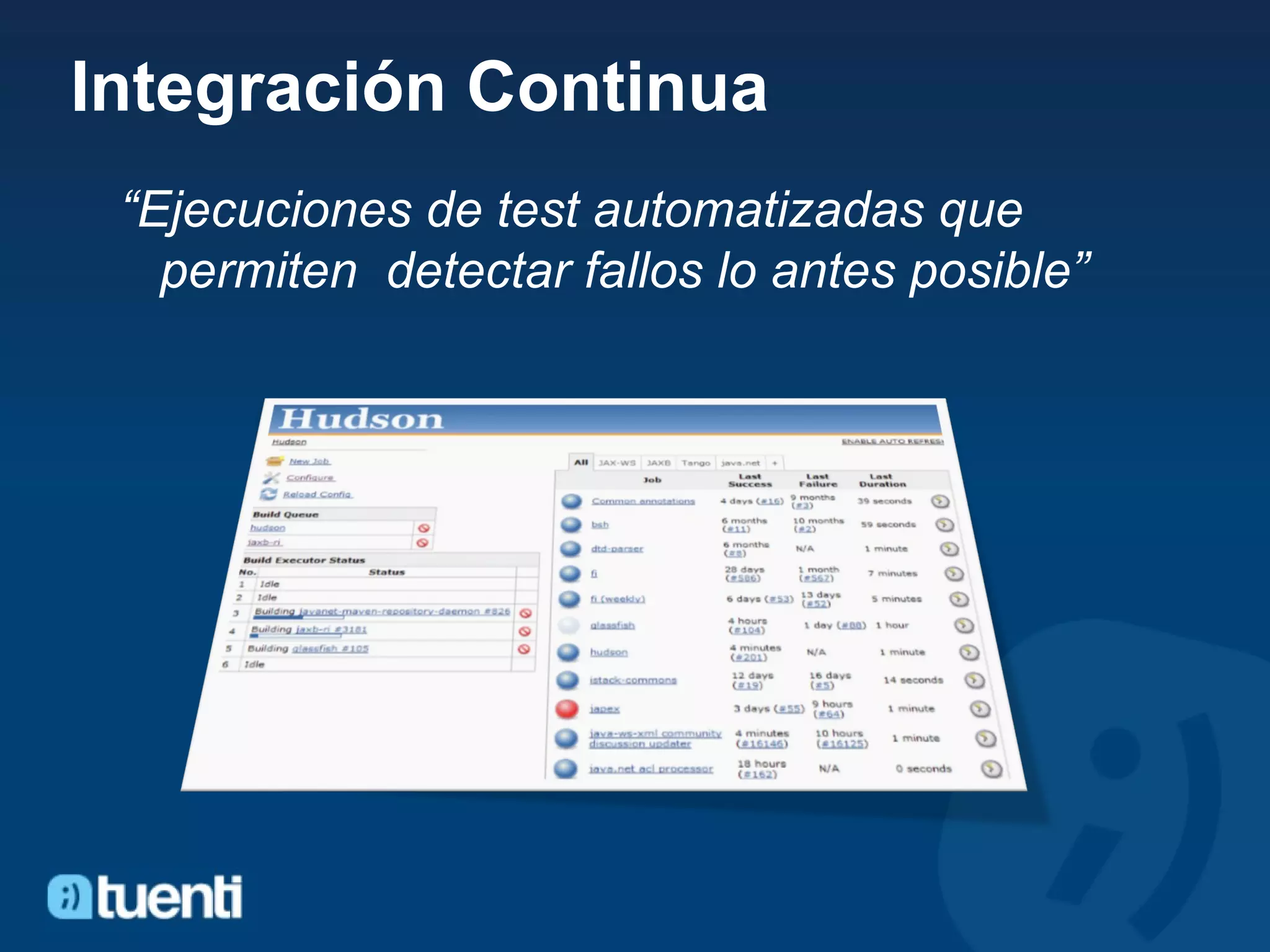 Integración Continua “ Ejecuciones de test automatizadas que permiten  detectar fallos lo antes posible” 