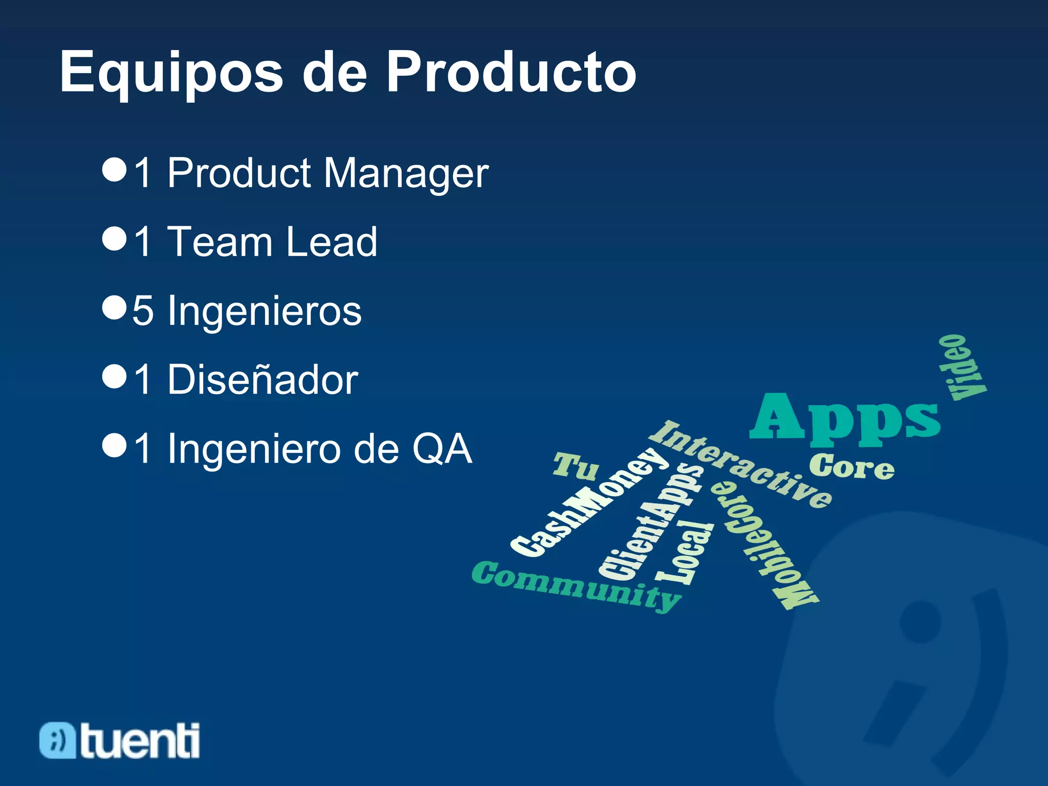 Equipos de Producto 1 Product Manager 1 Team Lead 5 Ingenieros 1 Diseñador 1 Ingeniero de QA 