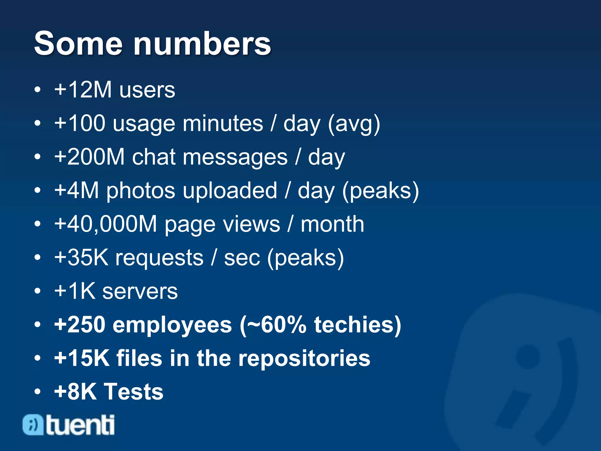 Some numbers
•   +12M users
•   +100 usage minutes / day (avg)
•   +200M chat messages / day
•   +4M photos uploaded / day (peaks)
•   +40,000M page views / month
•   +35K requests / sec (peaks)
•   +1K servers
•   +250 employees (~60% techies)
•   +15K files in the repositories
•   +8K Tests
 