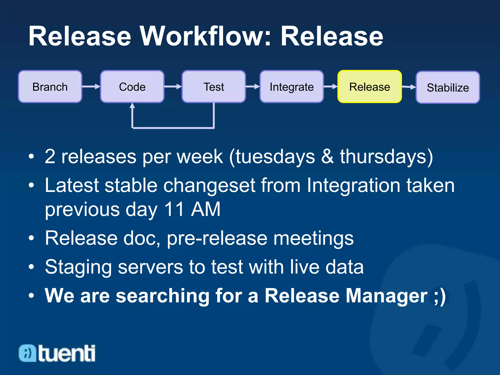 Release Workflow: Release
Branch    Code     Test    Integrate   Release   Stabilize




• 2 releases per week (tuesdays & thursdays)
• Latest stable changeset from Integration taken
  previous day 11 AM
• Release doc, pre-release meetings
• Staging servers to test with live data
• We are searching for a Release Manager ;)
 