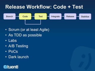Release Workflow: Code + Test
Branch      Code      Test      Integrate   Release   Stabilize




•   Scrum (or at least Agile)
•   As TDD as possible
•   Labs
•   A/B Testing
•   PoCs
•   Dark launch
 