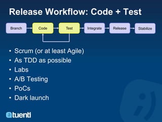 Release Workflow: Code + Test
Branch      Code      Test      Integrate   Release   Stabilize




•   Scrum (or at least A...