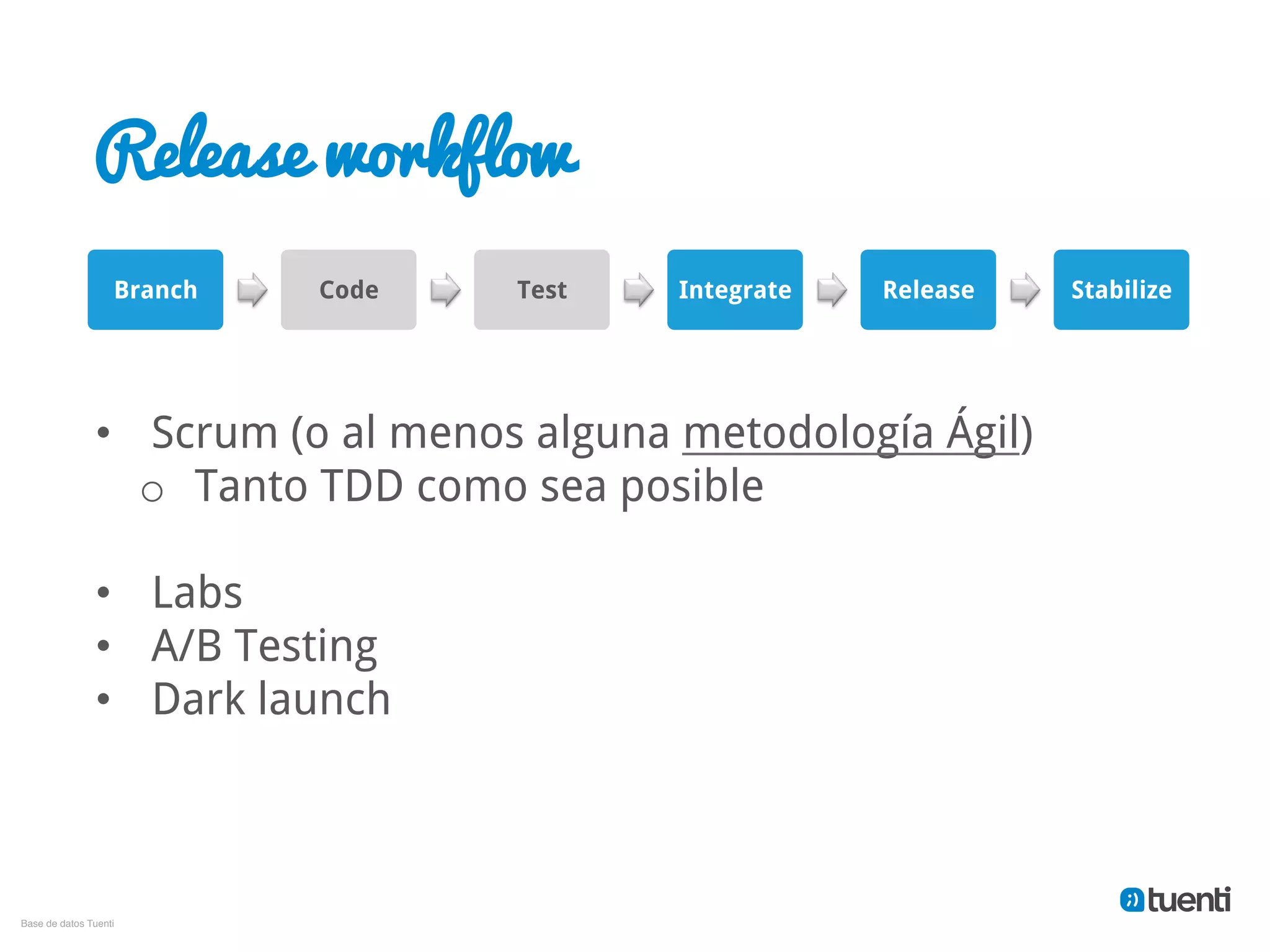 Release workflow
                    Branch   Code   Test   Integrate   Release   Stabilize




                •  Scrum (o al menos alguna metodología Ágil)
                   o  Tanto TDD como sea posible

                •  Labs
                •  A/B Testing
                •  Dark launch



Base de datos Tuenti"
 