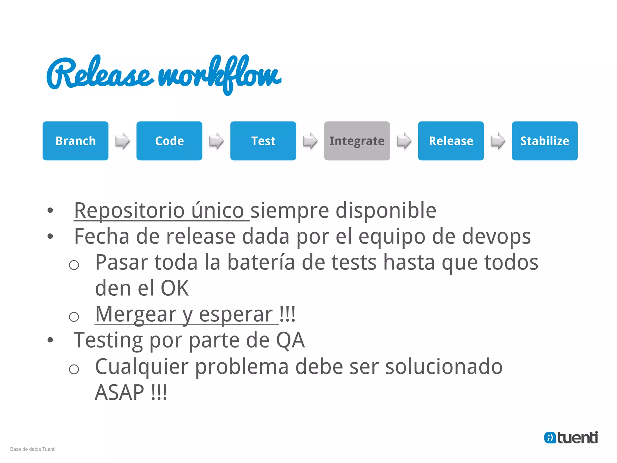 Release workflow
                    Branch   Code    Test    Integrate   Release   Stabilize




                •  Repositorio único siempre disponible
                •  Fecha de release dada por el equipo de devops
                   o  Pasar toda la batería de tests hasta que todos
                      den el OK
                   o  Mergear y esperar !!!
                •  Testing por parte de QA
                   o  Cualquier problema debe ser solucionado
                      ASAP !!!

Base de datos Tuenti"
 
