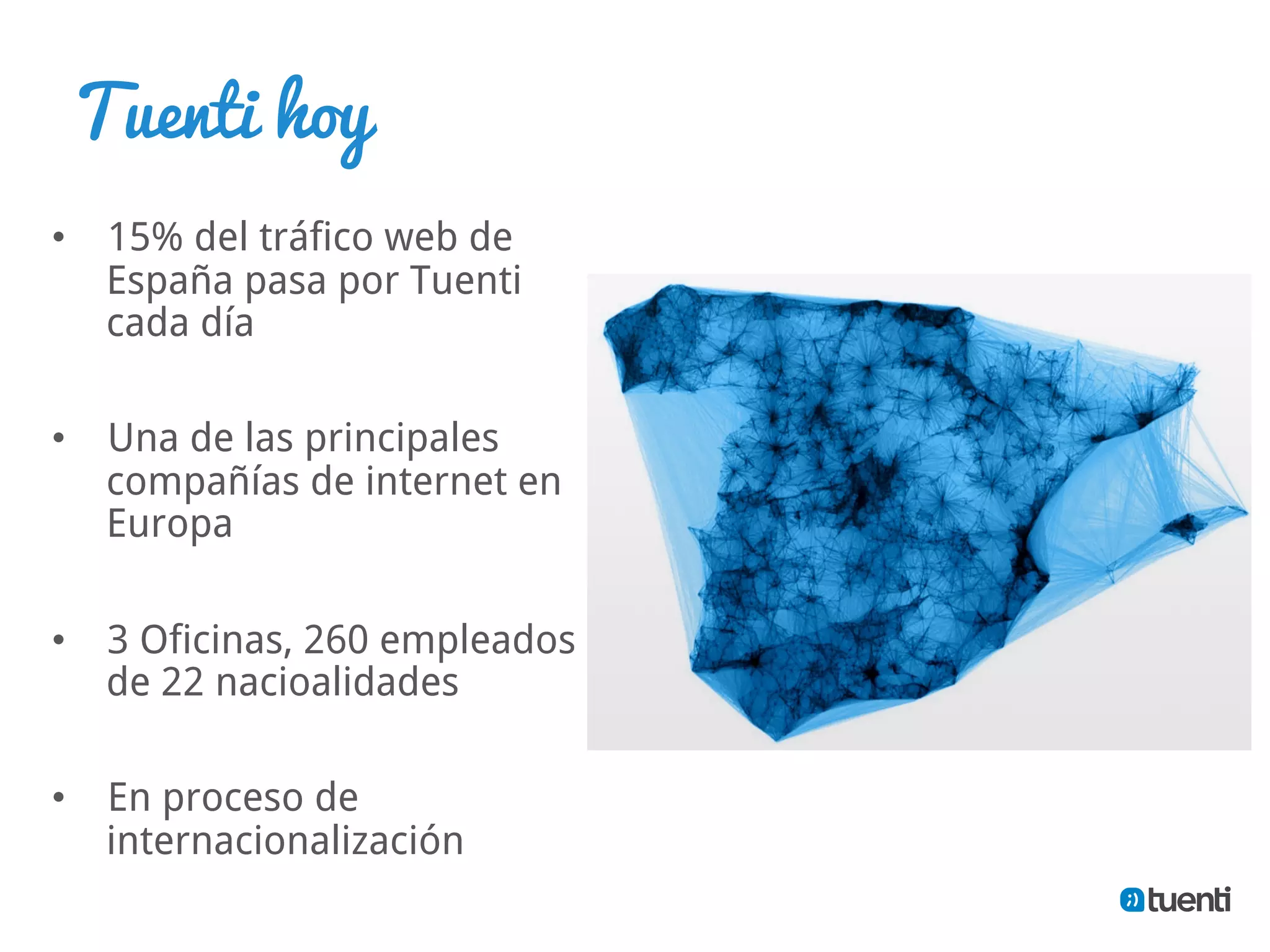 Tuenti hoy
    Tuenti hoy!
•  15% del tráfico web de
   España pasa por Tuenti
   cada día

•  Una de las principales
   compañías de internet en
   Europa

•  3 Oficinas, 260 empleados
   de 22 nacioalidades

•  En proceso de
   internacionalización
              "
 