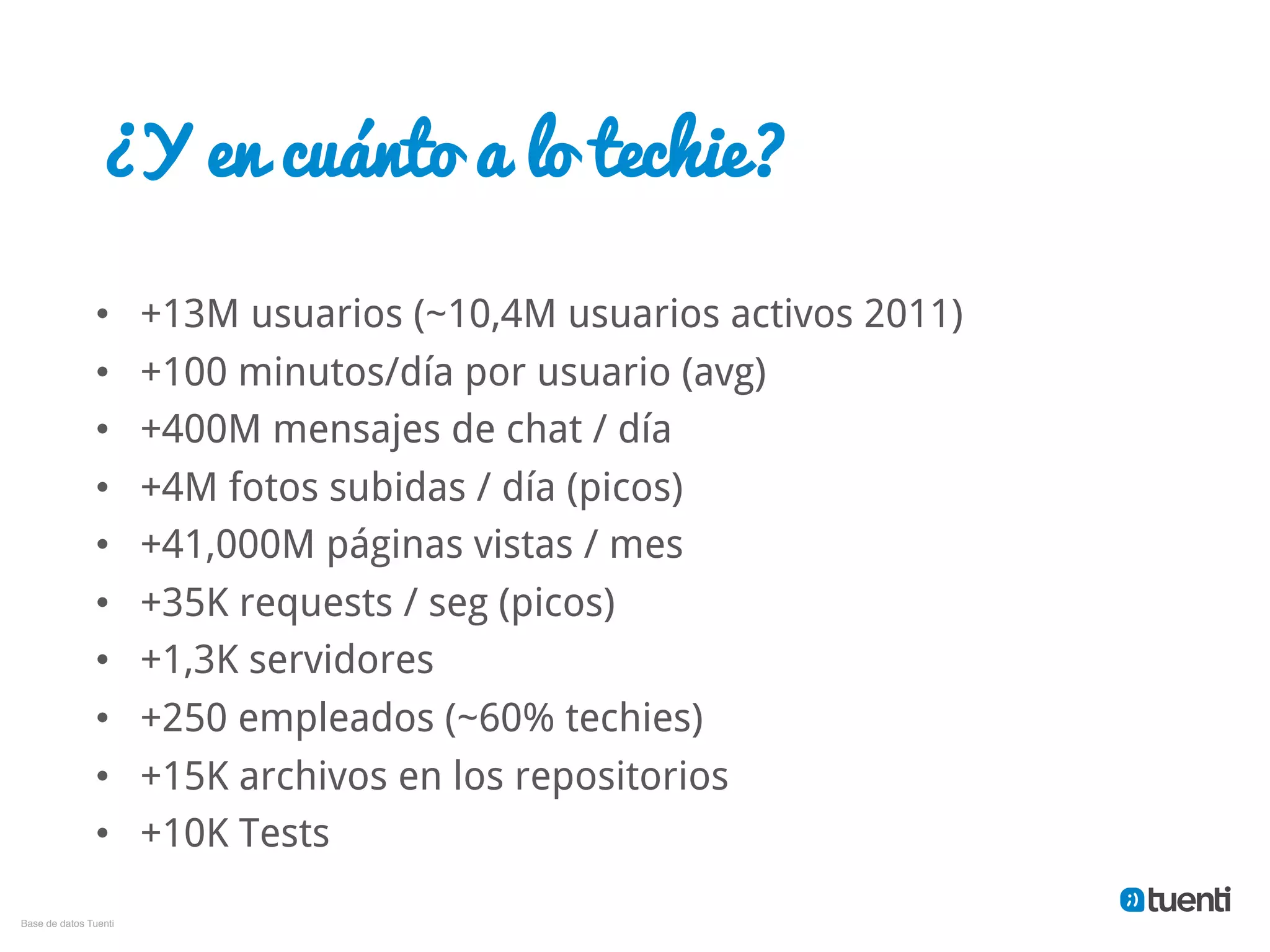 ¿Y en cuánto a lo techie?

                •       +13M usuarios (~10,4M usuarios activos 2011)
                •       +100 minutos/día por usuario (avg)
                •       +400M mensajes de chat / día
                •       +4M fotos subidas / día (picos)
                •       +41,000M páginas vistas / mes
                •       +35K requests / seg (picos)
                •       +1,3K servidores
                •       +250 empleados (~60% techies)
                •       +15K archivos en los repositorios
                •       +10K Tests

Base de datos Tuenti"
 