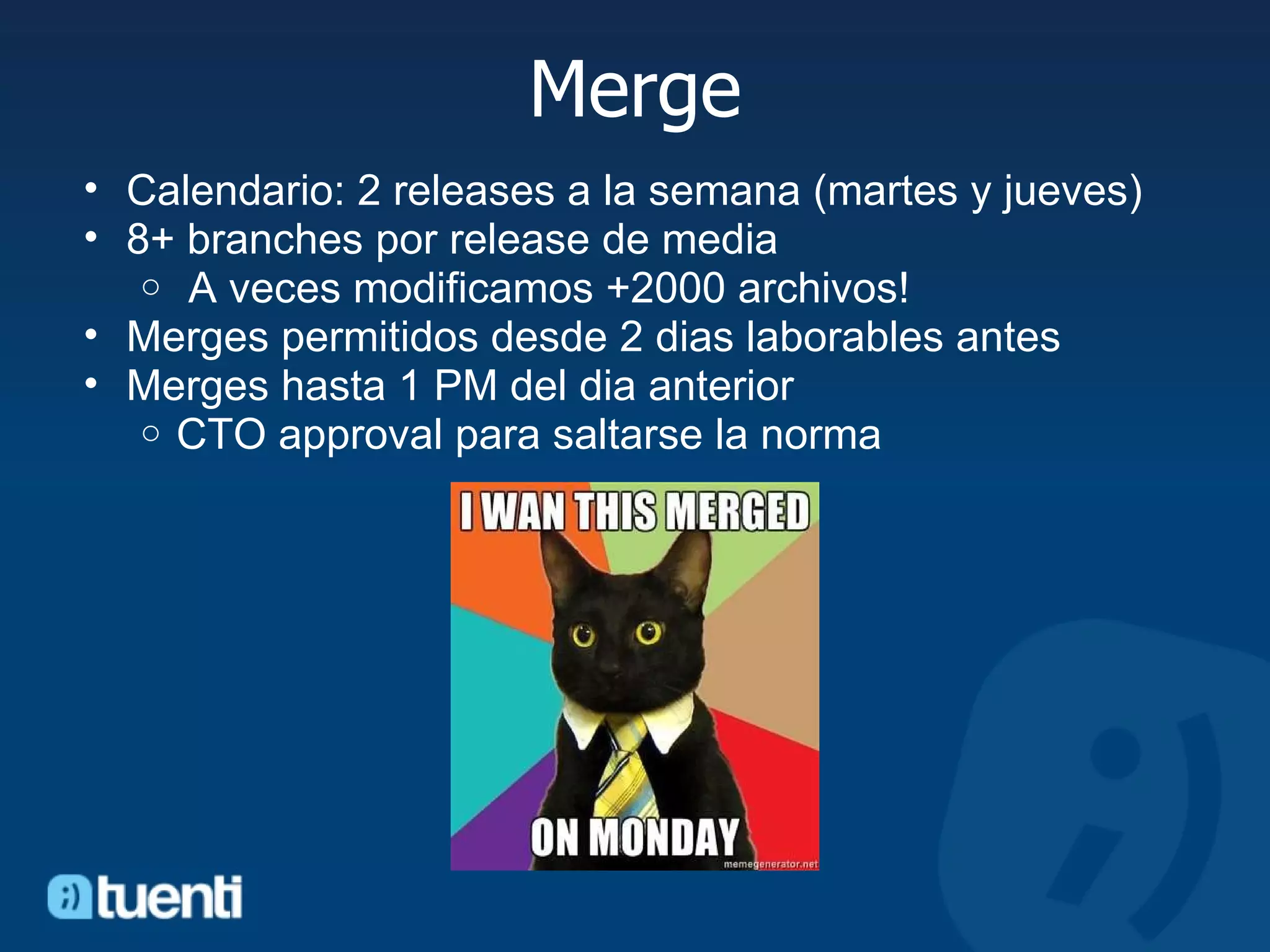 Merge Calendario: 2 releases a la semana (martes y jueves) 8+ branches por release de media   A veces modificamos +2000 archivos! Merges permitidos desde 2 dias laborables antes Merges hasta 1 PM del dia anterior CTO approval para saltarse la norma  