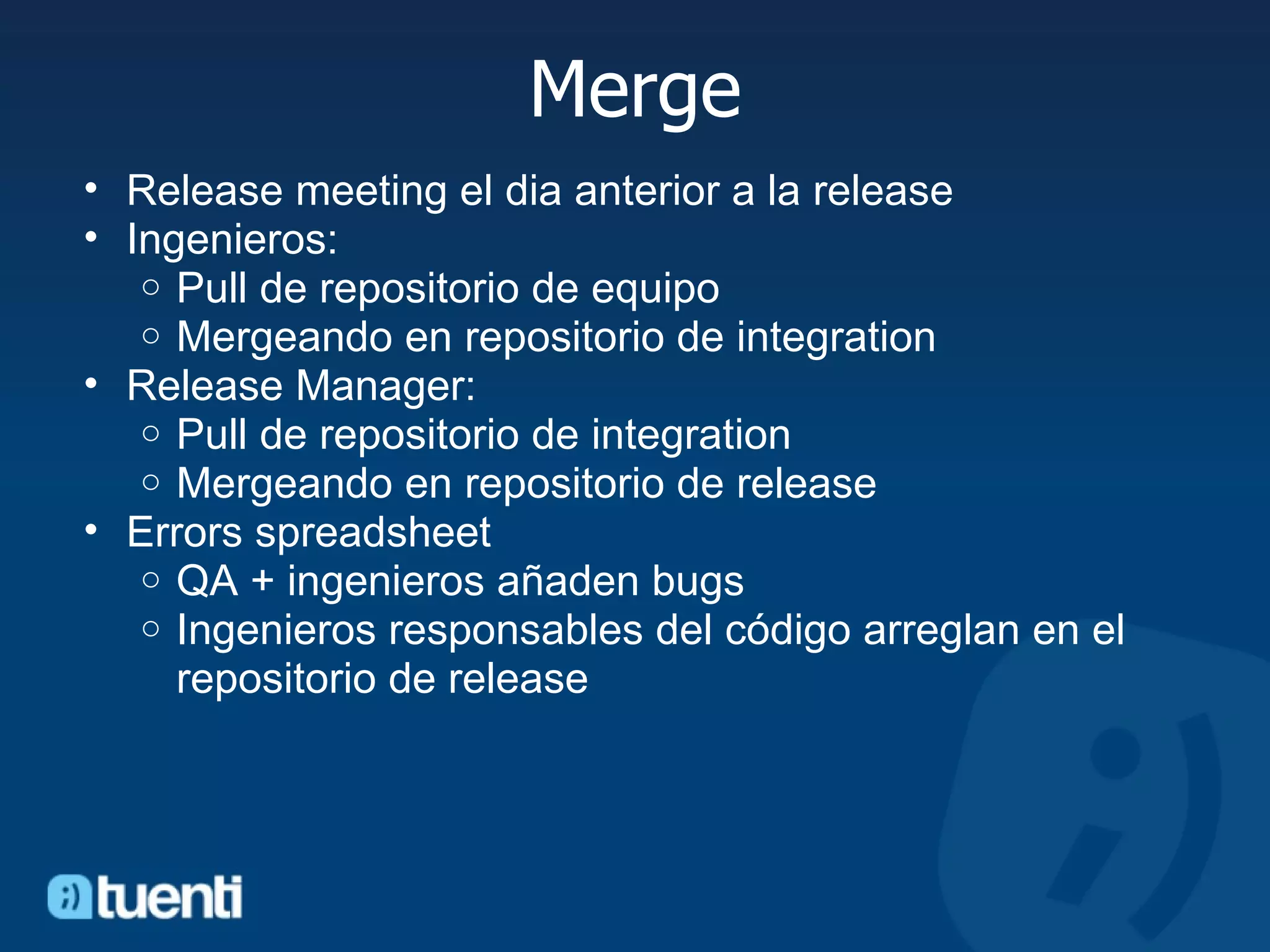 Merge Release meeting el dia anterior a la release Ingenieros:  Pull de repositorio de equipo  Mergeando en repositorio de integration Release Manager: Pull de repositorio de integration Mergeando en repositorio de release Errors spreadsheet QA + ingenieros añaden bugs Ingenieros responsables del código arreglan en el repositorio de release  