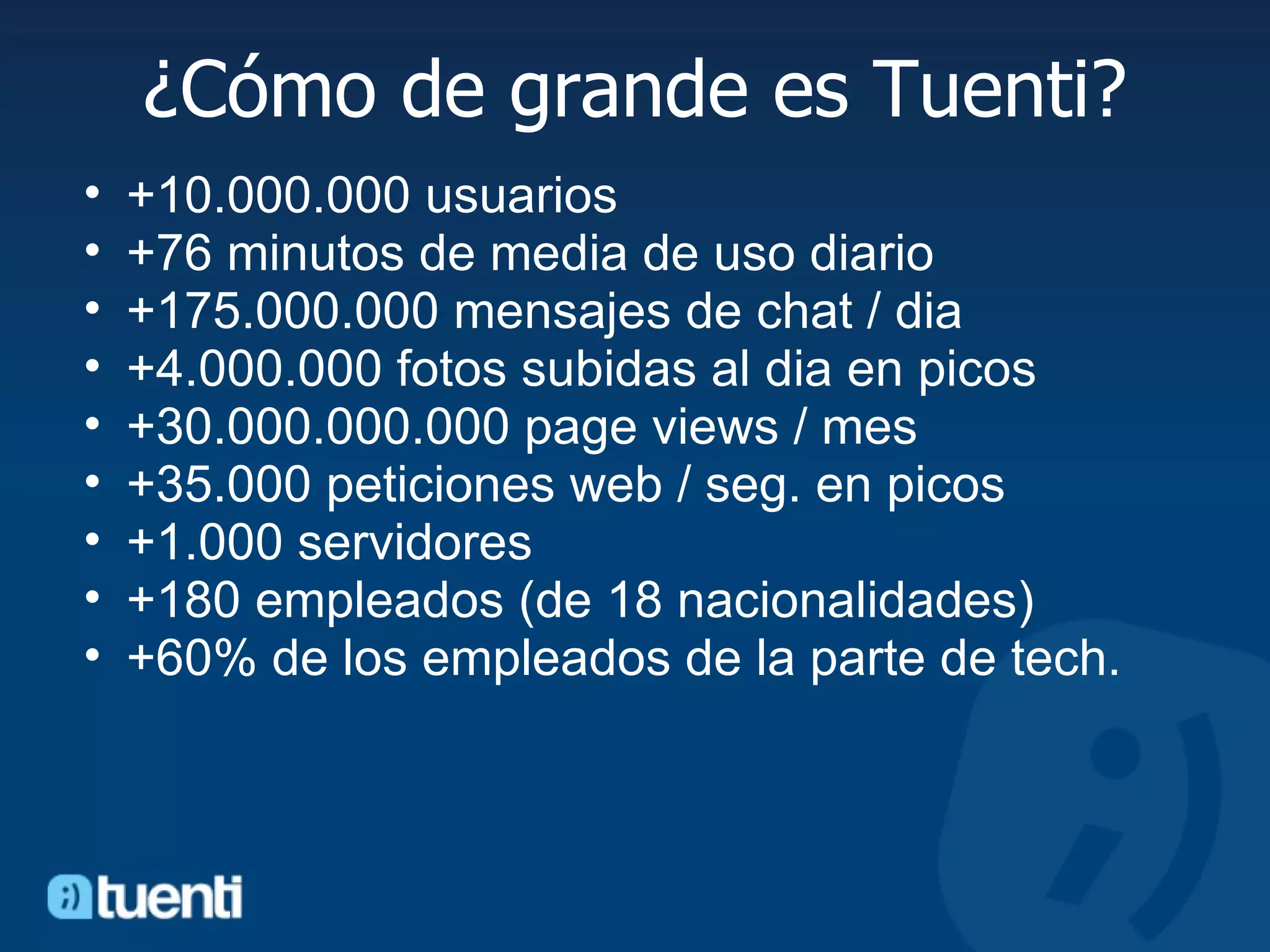 ¿Cómo de grande es Tuenti? +10.000.000 usuarios +76 minutos de media de uso diario +175.000.000 mensajes de chat / dia +4.000.000 fotos subidas al dia en picos +30.000.000.000 page views / mes +35.000 peticiones web / seg. en picos +1.000 servidores +180 empleados (de 18 nacionalidades) +60% de los empleados de la parte de tech.  