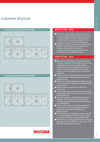 отделки внутри




                                                                                         WICSTYLE
 Способ открывания WICSTYLE 50N   WICSTYLE 50N - обзор

                                  I Монтажная ширина 50мм, профили облицовоч-
                                    ной рамы, профили для переплётов с импостами
                                    и профили дверных створок с находящимися
                                    в одной плоскости внешними поверхностями,
                                    оснащённые дополнительными профилями
                                  I Основные профили, оснащённые наводящими
                                    рёбрами, для помещения на них раздельных
                                    угловых соединительных элементов.
                                    Торцевые соединительные элементы серии
                                    WICLINE 65 (Принцип WICONA Unisys)

                                  WICSTYLE 65N - обзор

                                  I   Монтажная ширина 65мм, профили облицовоч-
                                      ной рамы, профили для переплётов с импостами
                                      и оснащённые дополнительными профиля-
                                      ми дверные створки с находящимися в одной
                                      плоскости внешними поверхностями.Ремонт
                                      старых построек посредством дополнительных
                                      профилей
                                  I   С обеих сторон конструкция дверей со створками
 Способ открывания WICSTYLE 65N
                                      с находящимися в одной плоскости внешними
                                      поверхностями
                                  I   Возможна установка перекладин между стеклами
                                      или использование переплётов, наклеивающихся
                                      поверх стекол
                                  I   Механический напольный или притворный
                                      уплотнитель
                                  I   Исполнение в виде роликовых петель или в виде
                                      навинчивающихся петель из алюминия или из не-
                                      ржавеющей стали
                                  I   Основные профили, оснащённые наводящими
                                      рёбрами, для помещения на них раздельных
                                      угловых и торцевых соединительных элементов
                                      серии WICLINE 65
                                  I   Полная сопоставимость отдельных элементов
                                      профильных систем и всего набора принад-
                                      лежностей серии WISTYLE 65 (Принцип
                                      WICONA Unisys)
                                  I   Функция дымозащитной двери в выполнении RS
                                      1 (с одной створкой) или RS 2 (с двумя створка-
                                      ми) в соответствии со стандартом DIN 18095
                                  I   В исполнении с взломозащитой согласно классам
                                      прочности от WK 1 до WK 2 в соответствии с DIN V
                                      ENV 1627 для внутренней отделки.




                                                                                         9
 
