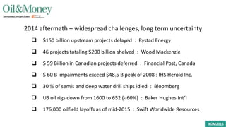 #OM2015#OM2015
2014 aftermath – widespread challenges, long term uncertainty
 $150 billion upstream projects delayed : Rystad Energy
 46 projects totaling $200 billion shelved : Wood Mackenzie
 $ 59 Billion in Canadian projects deferred : Financial Post, Canada
 $ 60 B impairments exceed $48.5 B peak of 2008 : IHS Herold Inc.
 30 % of semis and deep water drill ships idled : Bloomberg
 US oil rigs down from 1600 to 652 (- 60%) : Baker Hughes Int’l
 176,000 oilfield layoffs as of mid-2015 : Swift Worldwide Resources
 