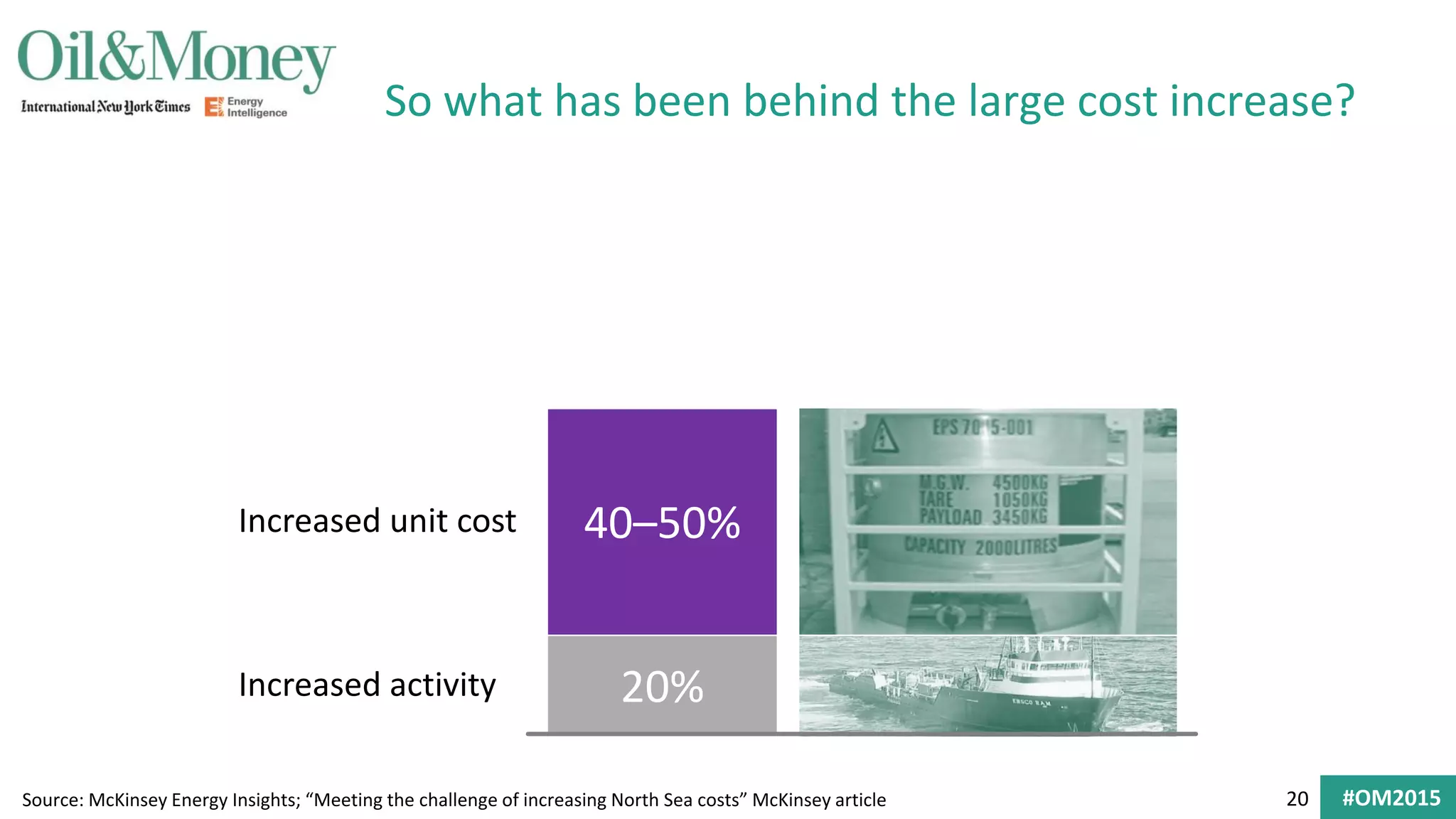 20 #OM2015
So what has been behind the large cost increase?
Source: McKinsey Energy Insights; “Meeting the challenge of increasing North Sea costs” McKinsey article
40–50%
20%
Increased unit cost
Increased activity
 
