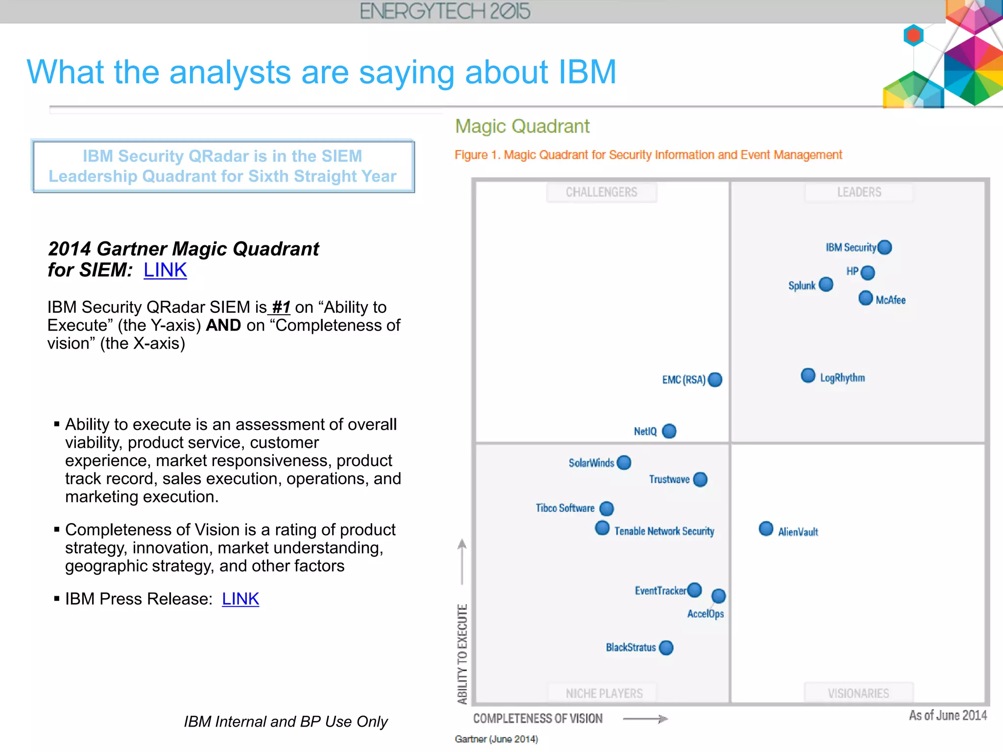 2014 Gartner Magic Quadrant
for SIEM: LINK
IBM Security QRadar SIEM is #1 on “Ability to
Execute” (the Y-axis) AND on “Completeness of
vision” (the X-axis)
IBM Internal and BP Use Only
What the analysts are saying about IBM
IBM Security QRadar is in the SIEM
Leadership Quadrant for Sixth Straight Year
 Ability to execute is an assessment of overall
viability, product service, customer
experience, market responsiveness, product
track record, sales execution, operations, and
marketing execution.
 Completeness of Vision is a rating of product
strategy, innovation, market understanding,
geographic strategy, and other factors
 IBM Press Release: LINK
 