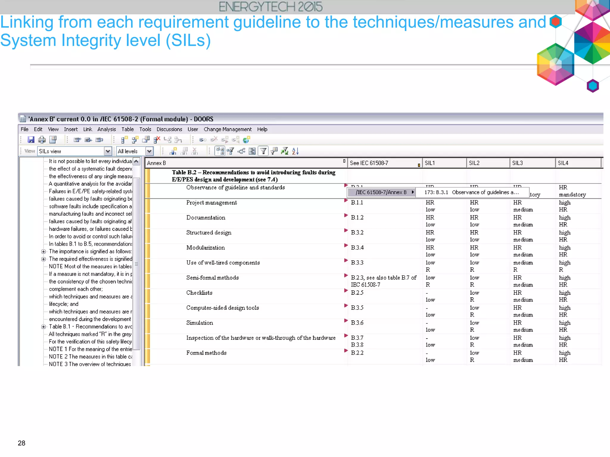 Linking from each requirement guideline to the techniques/measures and
System Integrity level (SILs)
28
 