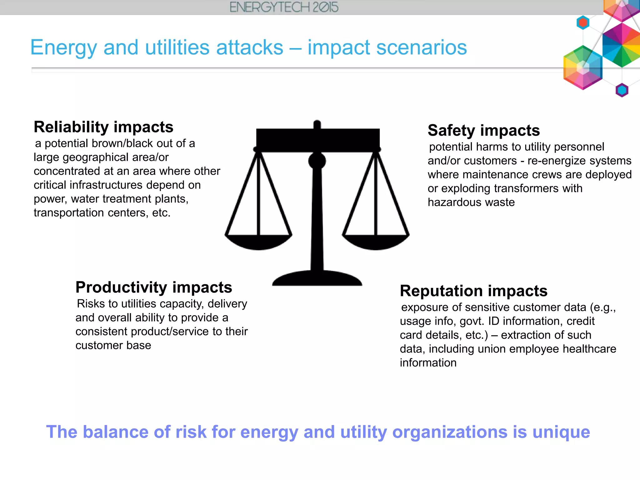 Energy and utilities attacks – impact scenarios
Reliability impacts
a potential brown/black out of a
large geographical area/or
concentrated at an area where other
critical infrastructures depend on
power, water treatment plants,
transportation centers, etc.
Safety impacts
potential harms to utility personnel
and/or customers - re-energize systems
where maintenance crews are deployed
or exploding transformers with
hazardous waste
Reputation impacts
exposure of sensitive customer data (e.g.,
usage info, govt. ID information, credit
card details, etc.) – extraction of such
data, including union employee healthcare
information
Productivity impacts
Risks to utilities capacity, delivery
and overall ability to provide a
consistent product/service to their
customer base
CYBER ATTACKS
The balance of risk for energy and utility organizations is unique
 