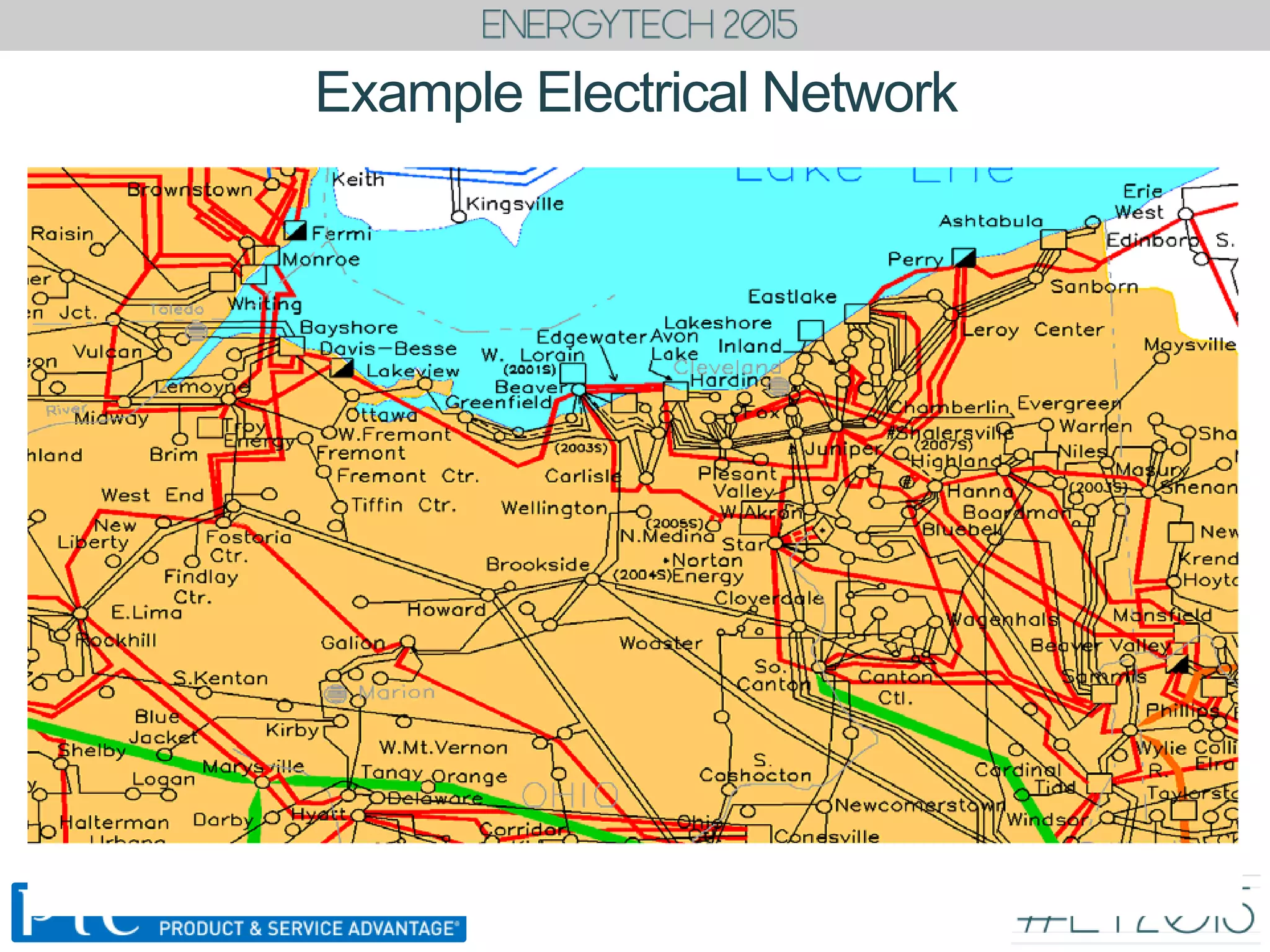 Example Electrical Network
 
