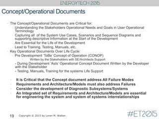 Concept/Operational Documents
• The Concept/Operational Documents are Critical for:
– Understanding the Stakeholders Operational Needs and Goals in User Operational
Terminology
– Capturing all of the System Use Cases, Scenarios and Sequence Diagrams and
supporting descriptive Information at the Start of the Development
– Are Essential for the Life of the Development
– Lead to Training, Testing, Manuals, etc.
• Key Operational Documents Over Life Cycle:
– Pre Development ‘ToBe’ Concept of Operation (CONOP)
• Written by the Stakeholders with SE/Architects Support
- During Development ‘AsIs’ Operational Concept Document Written by the Developer
with the Stakeholder
- Testing, Manuals, Training for the systems Life Support
• It is Critical that the Concept document address All Failure Modes
• Requirements and Architecture/Models must also address Failures
• Consider the development of Diagnostic Subsystems/Systems
• An Integrated set of Requirements and Architecture/Models are essential
for engineering the system and system of systems interrelationships
19 Copyright © 2015 by Loren M. Walker.
 