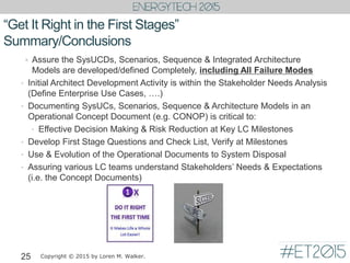 “Get It Right in the First Stages”
Summary/Conclusions
 Assure the SysUCDs, Scenarios, Sequence & Integrated Architecture
Models are developed/defined Completely, including All Failure Modes
• Initial Architect Development Activity is within the Stakeholder Needs Analysis
(Define Enterprise Use Cases, ….)
• Documenting SysUCs, Scenarios, Sequence & Architecture Models in an
Operational Concept Document (e.g. CONOP) is critical to:
• Effective Decision Making & Risk Reduction at Key LC Milestones
• Develop First Stage Questions and Check List, Verify at Milestones
• Use & Evolution of the Operational Documents to System Disposal
• Assuring various LC teams understand Stakeholders’ Needs & Expectations
(i.e. the Concept Documents)
25 Copyright © 2015 by Loren M. Walker.
 