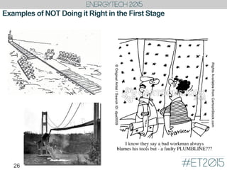 Examples of NOT Doing it Right in the First Stage
26
 