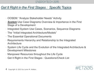 Get It Right in the First Stages : Specific Topics
• OOSEM: “Analyze Stakeholder Needs” Activity
• System Use Case Diagrams Overview & Importance in the First
Stage of a Development
• Integrated System Use Cases, Scenarios, Sequence Diagrams
• The “Initial Integrated Architecture/Models”
• The Essential Operational Documents
• Requirements Hierarchy and Relationship to the Integrated
Architecture
• System Life Cycle and the Evolution of the Integrated Architecture &
Development Milestones
• Manpower Resources throughout the Life Cycle
• Get It Right in the First Stages : Questions/Check List
4 Copyright © 2015 by Loren M. Walker.
 