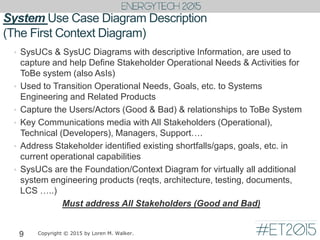 System Use Case Diagram Description
(The First Context Diagram)
• SysUCs & SysUC Diagrams with descriptive Information, are used to
capture and help Define Stakeholder Operational Needs & Activities for
ToBe system (also AsIs)
• Used to Transition Operational Needs, Goals, etc. to Systems
Engineering and Related Products
• Capture the Users/Actors (Good & Bad) & relationships to ToBe System
• Key Communications media with All Stakeholders (Operational),
Technical (Developers), Managers, Support….
• Address Stakeholder identified existing shortfalls/gaps, goals, etc. in
current operational capabilities
• SysUCs are the Foundation/Context Diagram for virtually all additional
system engineering products (reqts, architecture, testing, documents,
LCS …..)
Must address All Stakeholders (Good and Bad)
9 Copyright © 2015 by Loren M. Walker.
 