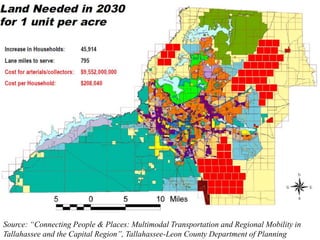 1-2 December 2009
Source: “Connecting People & Places: Multimodal Transportation and Regional Mobility in
Tallahassee and the Capital Region”, Tallahassee-Leon County Department of Planning
 