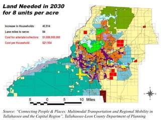 1-2 December 2009
Source: “Connecting People & Places: Multimodal Transportation and Regional Mobility in
Tallahassee and the Capital Region”, Tallahassee-Leon County Department of Planning
 