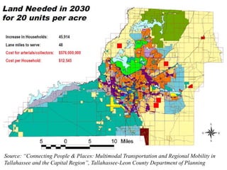 1-2 December 2009
Source: “Connecting People & Places: Multimodal Transportation and Regional Mobility in
Tallahassee and the Capital Region”, Tallahassee-Leon County Department of Planning
 