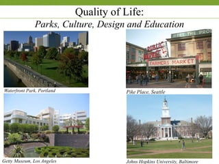 Quality of Life:
Parks, Culture, Design and Education
Getty Museum, Los Angeles
Waterfront Park, Portland
Johns Hopkins University, Baltimore
Pike Place, Seattle
 