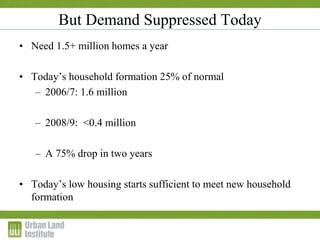 But Demand Suppressed Today
• Need 1.5+ million homes a year
• Today’s household formation 25% of normal
– 2006/7: 1.6 million
– 2008/9: <0.4 million
– A 75% drop in two years
• Today’s low housing starts sufficient to meet new household
formation
 