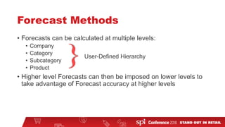Forecast Methods
• Forecasts can be calculated at multiple levels:
• Company
• Category
• Subcategory
• Product
• Higher level Forecasts can then be imposed on lower levels to
take advantage of Forecast accuracy at higher levels
User-Defined Hierarchy
 