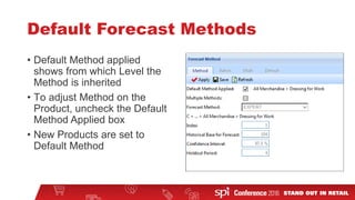 Default Forecast Methods
• Default Method applied
shows from which Level the
Method is inherited
• To adjust Method on the
Product, uncheck the Default
Method Applied box
• New Products are set to
Default Method
 