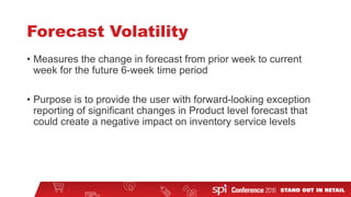 Forecast Volatility
• Measures the change in forecast from prior week to current
week for the future 6-week time period
• Purpose is to provide the user with forward-looking exception
reporting of significant changes in Product level forecast that
could create a negative impact on inventory service levels
 