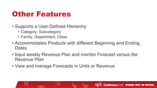Other Features
• Supports a User-Defined Hierarchy
• Category, Subcategory
• Family, Department, Class
• Accommodates Products with different Beginning and Ending
Dates
• Input weekly Revenue Plan and monitor Forecast versus the
Revenue Plan
• View and manage Forecasts in Units or Revenue
 