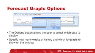 Forecast Graph: Options
• The Options button allows the user to select which data to
display
• Specify how many weeks of history and which forecasts to
show on the window
 