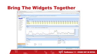 Bring The Widgets Together
 