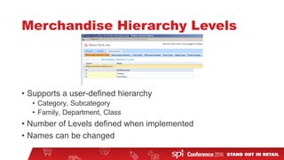 Merchandise Hierarchy Levels
• Supports a user-defined hierarchy
• Category, Subcategory
• Family, Department, Class
• Number of Levels defined when implemented
• Names can be changed
 