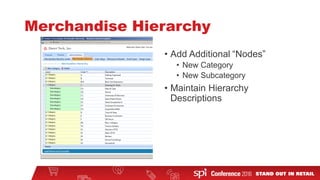 Merchandise Hierarchy
• Add Additional “Nodes”
• New Category
• New Subcategory
• Maintain Hierarchy
Descriptions
 