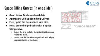 ● Goal: Index 2+ dimensional data
● Approach: Use Space Filling Curves
● First, ‘grid’ the data space into bins.
● Next, order the grid cells with a space
filling curve.
○ Label the grid cells by the order that the curve
visits the them.
○ Associate the data in that grid cell with a byte
representation of the label.
Space Filling Curves (in one slide!)
 