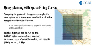To query for points in the grey rectangle, the
query planner enumerates a collection of index
ranges which cover the area.
Note: Most queries won’t line up perfectly with the
gridding strategy.
Further filtering can be run on the
tablet/region servers (next section)
or we can return ‘loose’ bounding box results
(likely more quickly).
Query planning with Space Filling Curves
 