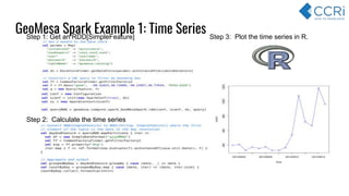 GeoMesa Spark Example 1: Time SeriesStep 1: Get an RDD[SimpleFeature]
Step 2: Calculate the time series
Step 3: Plot the time series in R.
 