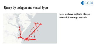 Query by polygon and vessel type
Here, we have added a clause
to restrict to cargo vessels
 