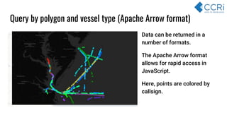 Query by polygon and vessel type (Apache Arrow format)
Data can be returned in a
number of formats.
The Apache Arrow format
allows for rapid access in
JavaScript.
Here, points are colored by
callsign.
 