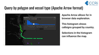 Query by polygon and vessel type (Apache Arrow format)
Apache Arrow allows for in
browser data exploration.
This histogram shows
callsigns grouped by country.
Selections in the histogram
can influence the map.
 