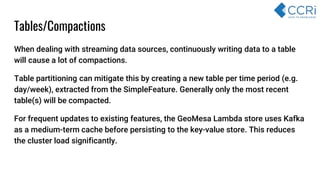 Tables/Compactions
When dealing with streaming data sources, continuously writing data to a table
will cause a lot of comp...