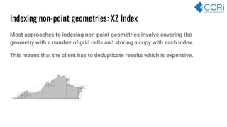 Most approaches to indexing non-point geometries involve covering the
geometry with a number of grid cells and storing a c...