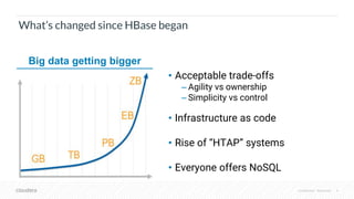 Confidential – Restricted 4
What’s changed since HBase began
• Acceptable trade-offs
– Agility vs ownership
– Simplicity v...